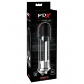 Автоматическая вакуумная помпа Blowjob Power Pump - Pipedream - в Ногинске купить с доставкой