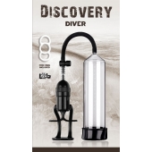 Вакуумная помпа Discovery Diver - Lola Games - в Ногинске купить с доставкой