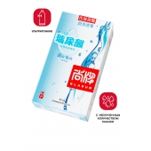 Ультратонкие презервативы Elasun Ultra-thin and Smooth - 10 шт. - Elasun - купить с доставкой в Ногинске