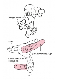 Черный пояс для женщин BEST SELECT с 3 насадками - LOVETOY (А-Полимер) - купить с доставкой в Ногинске