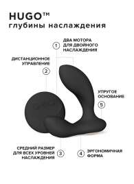 Черный вибромассажер простаты с пультом ДУ Hugo 2 Remote - Lelo - в Ногинске купить с доставкой