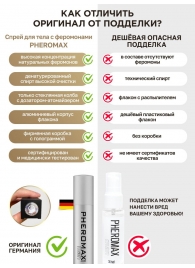 Концентрат феромонов без запаха Pheromax Man для мужчин - 14 мл. - Pheromax - купить с доставкой в Ногинске