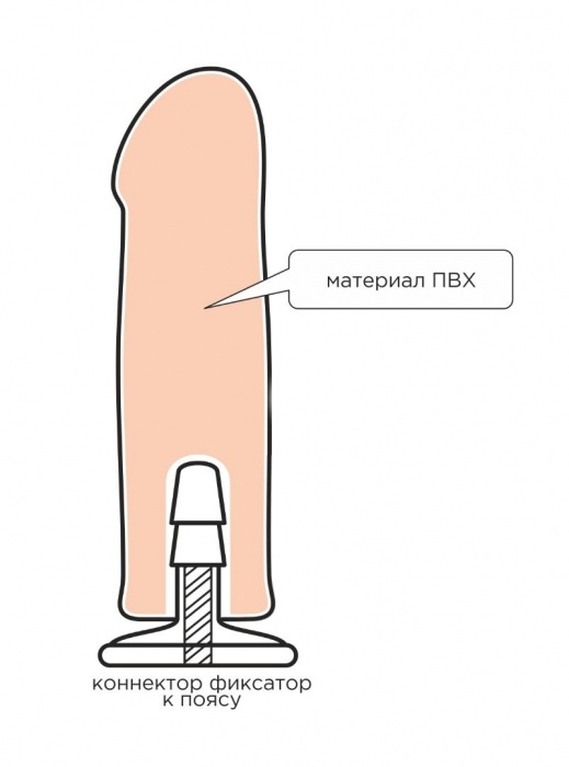 Страпон телесного цвета на регулируемых ремешках - 17 см. - LOVETOY (А-Полимер) - купить с доставкой в Ногинске