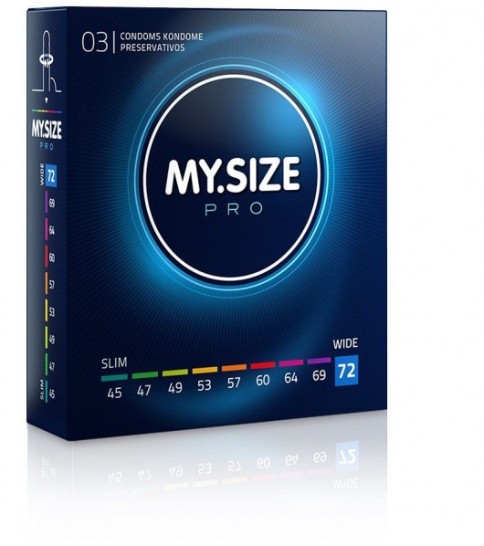 Презервативы MY.SIZE размер 72 - 3 шт. - My.Size - купить с доставкой в Ногинске