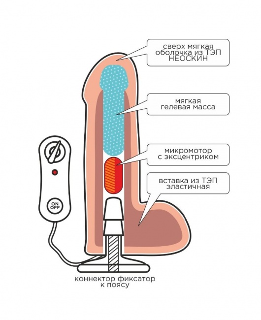 Фаллическая насадка Харнесс UNICOCK 8  с вибрацией - 20 см. - LOVETOY (А-Полимер) - купить с доставкой в Ногинске